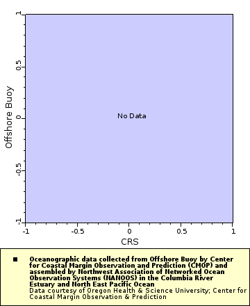 [The graph you specified. Please be patient.]