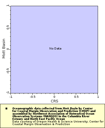 [The graph you specified. Please be patient.]