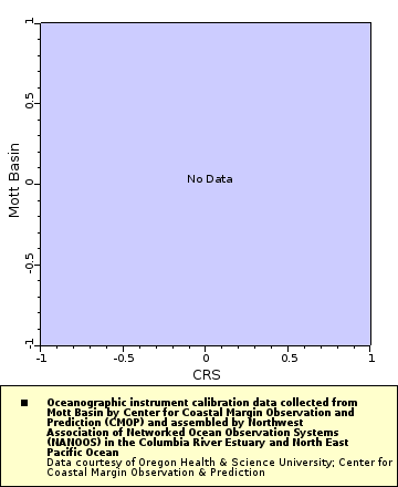 [The graph you specified. Please be patient.]
