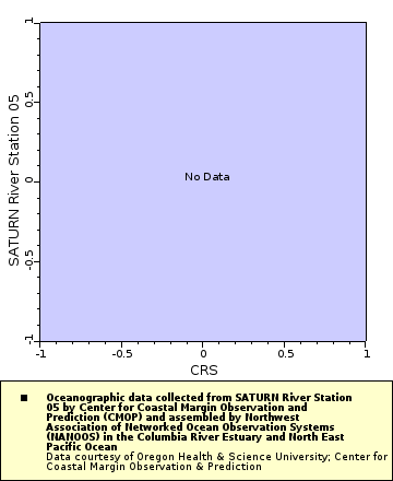 [The graph you specified. Please be patient.]