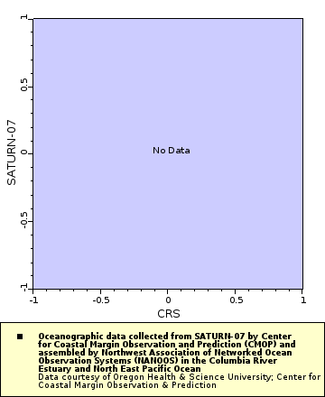[The graph you specified. Please be patient.]